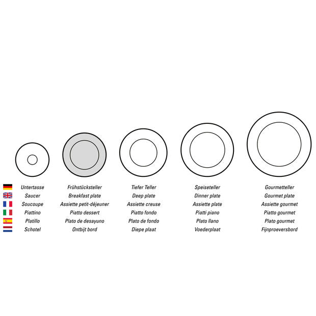 Assiettes à dessert, French Garden Fleurence, Villeroy & Boch