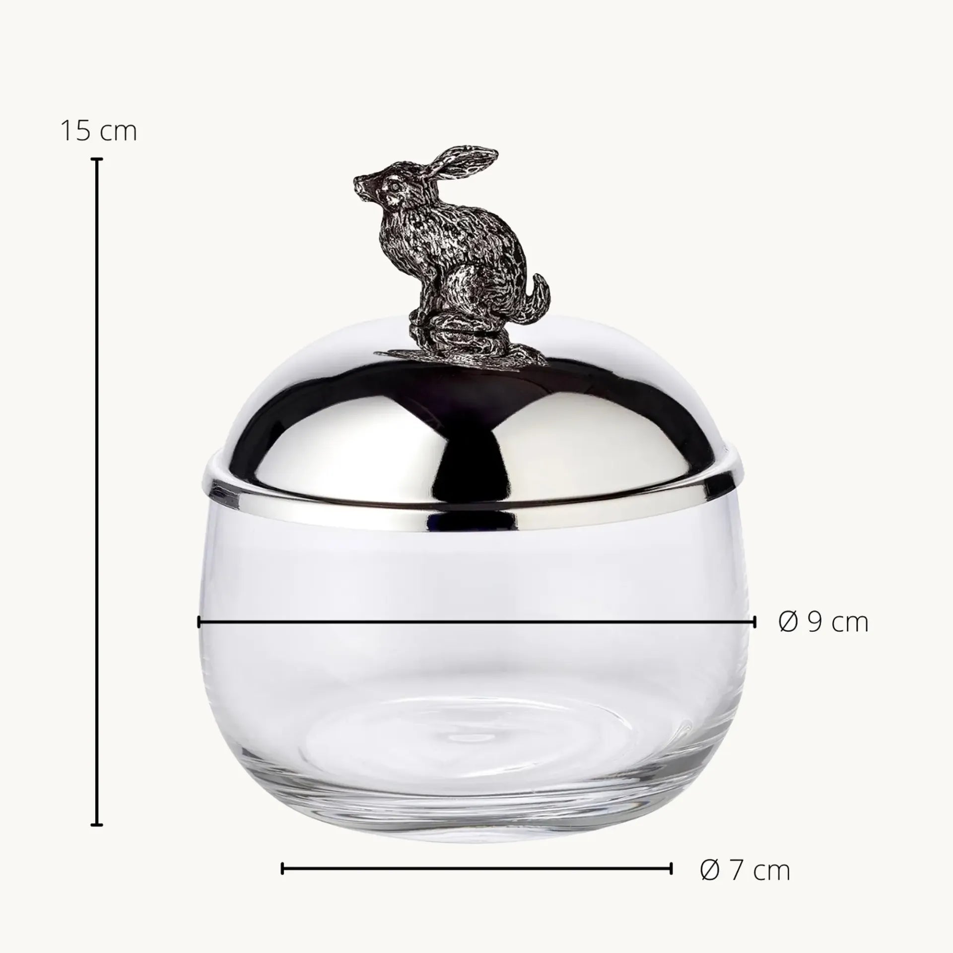 Confiturier Lapin, Edzard