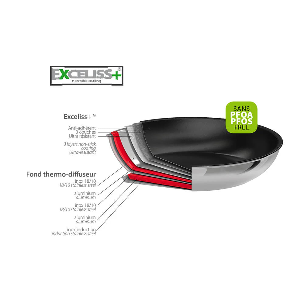 Cristel 30cm Stainless Steel Frying Pan, Removable Stratum 