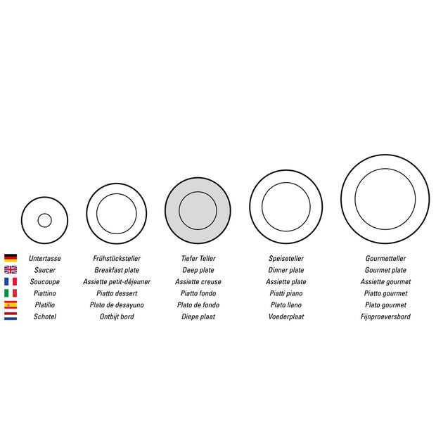 Assiette creuse, Vieux Luxembourg Brindille, Villeroy & Boch